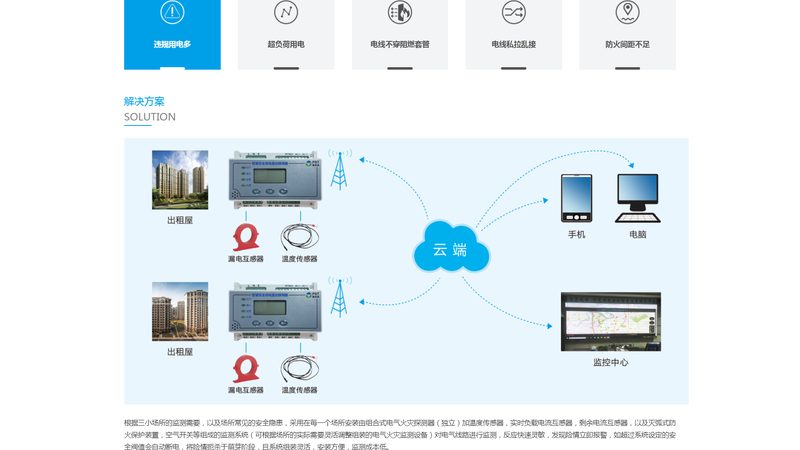 网站开发报价：揭秘背后的因素与标准